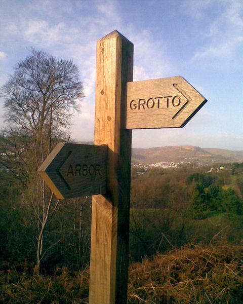 signpost